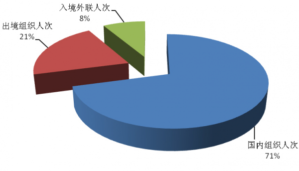 biao150226f