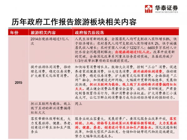 huatai15030602-600x450.png