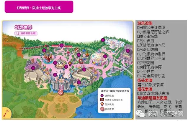 多图详解:香港迪士尼乐园发展之案例研究图片