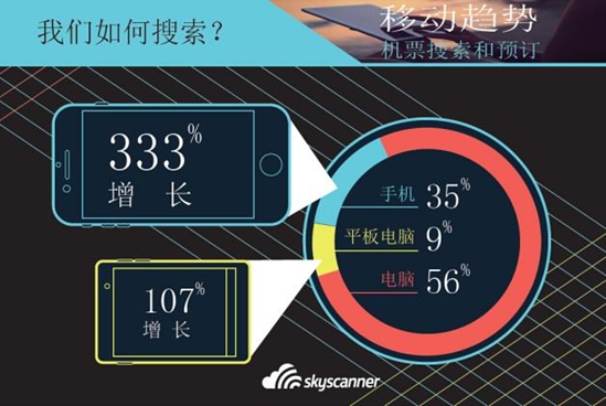 tianxun150607a