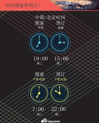 tianxun150607c