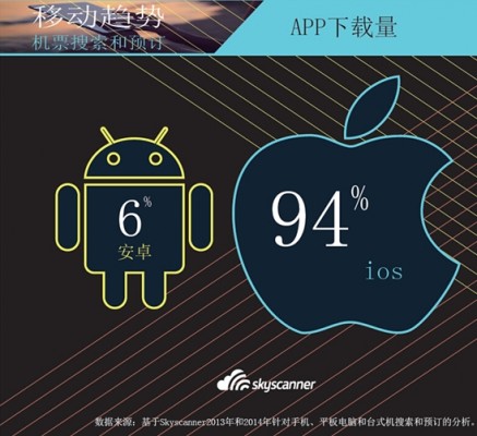 tianxun150607d