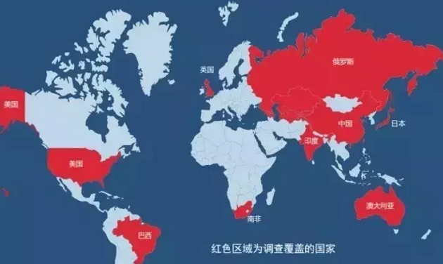 多图解读：中国国家形象全球调查报告2014