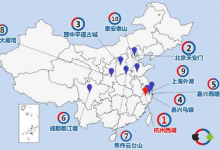 高德：2015中秋&十一出行路况预测及避堵指南