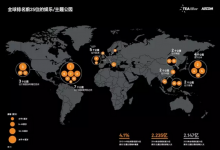 组图解读：2014全球主题公园和博物馆报告