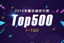 多家旅企：入榜2015年氪估值排行榜Top500