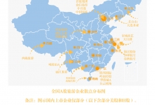 一图读懂：2019上市旅游企业中报业绩数据