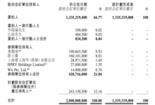 金茂酒店：上半年收入下跌约50%至6.11亿元