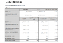 三湘印象：Q3营收28.83亿元 同比降1660.23%