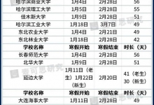 去哪儿：学生火车票预订量环比增长3.6倍