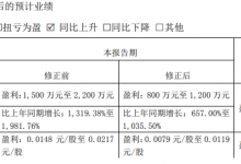 云南旅游：今年上半年预计盈利800至1200万元