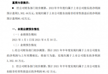 中青旅：预计2021年上半年盈利3362.44 万元